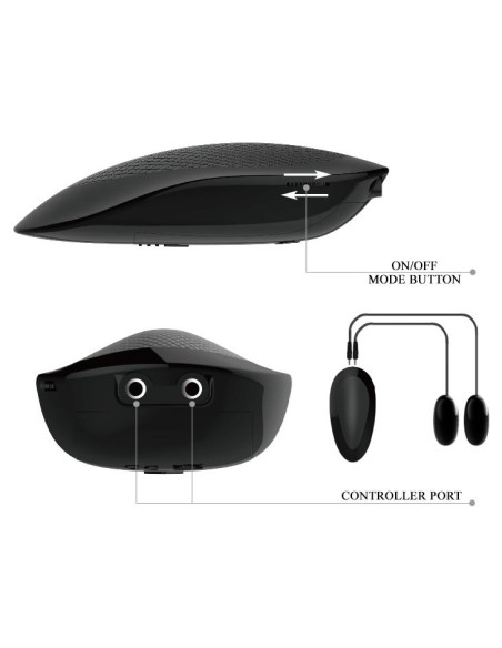 CRAZY BULL- Vagina and anal
