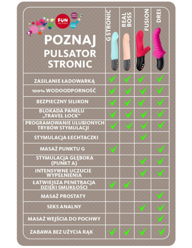 Pulsator Fun Factory STRONIC REAL Boss fiolet