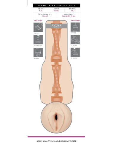 Male Masturbator Massage Fleshlight Girls - Alexis