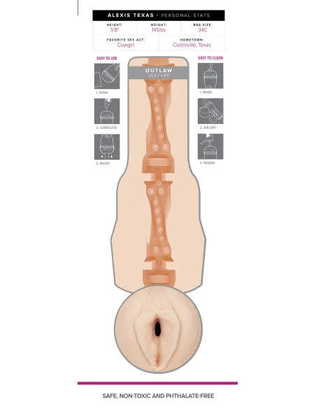 Male Masturbator Massage Fleshlight Girls - Alexis