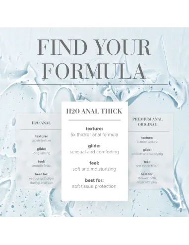 JO - H2O Anal Thick Lubricant - 120 ml