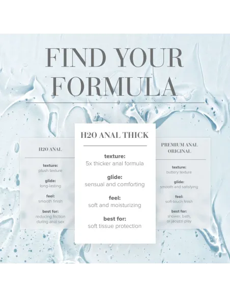 JO - H2O Anal Thick Lubricant - 120 ml