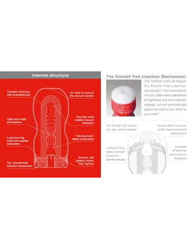 Original Vacuum Cup