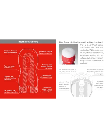 Original Vacuum Cup