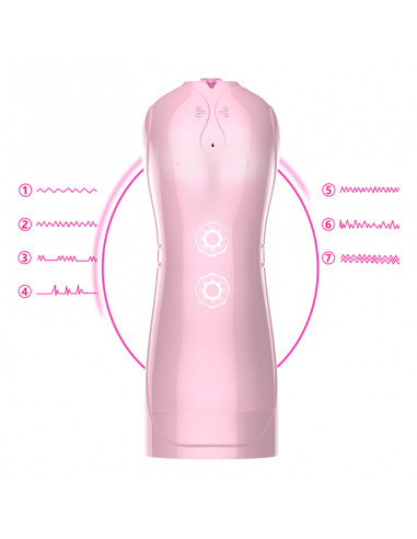 Masturbator-Vibrating and Flashing Masturbation Cup USB 7+7 Function / Talk Mode