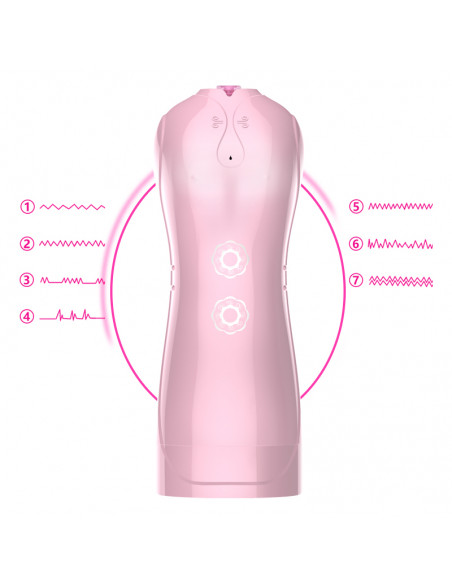 Masturbator-Vibrating and Flashing Masturbation Cup USB 7+7 Function / Talk Mode