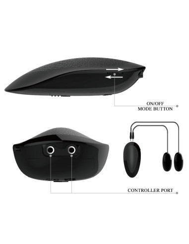 CRAZY BULL - Realistic Vagina and Anal Vibrating