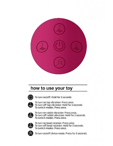 Amoris - Stimulating Beads Rabbit - Pink