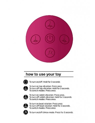 Izara - Rotating Beads Rabbit - Pink