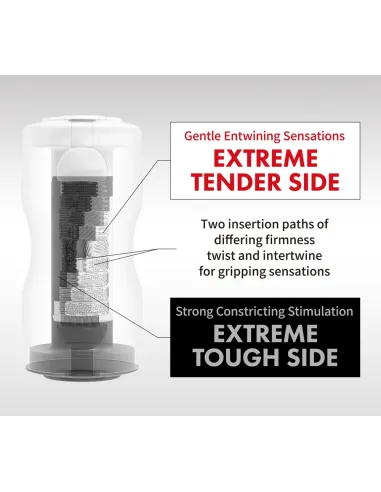 Dual Sensation Cup Extremes