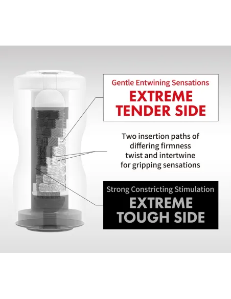 Dual Sensation Cup Extremes