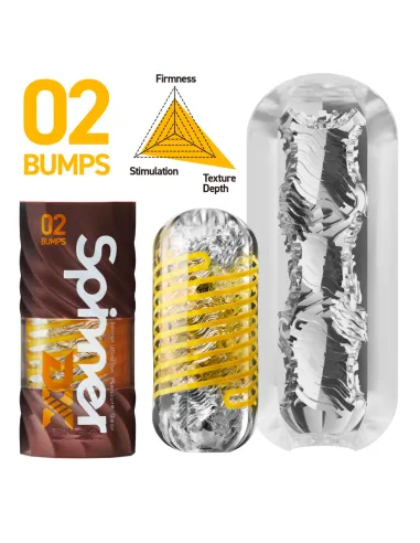 Tenga Spinner Deluxe 02 Bumps
