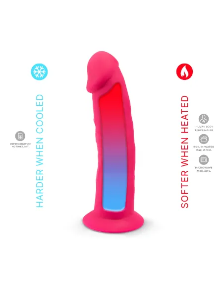 Dong Model 7.5 inch