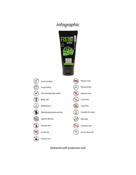 Natural Water Based Lubricant - 3.4 fl oz / 100 ml